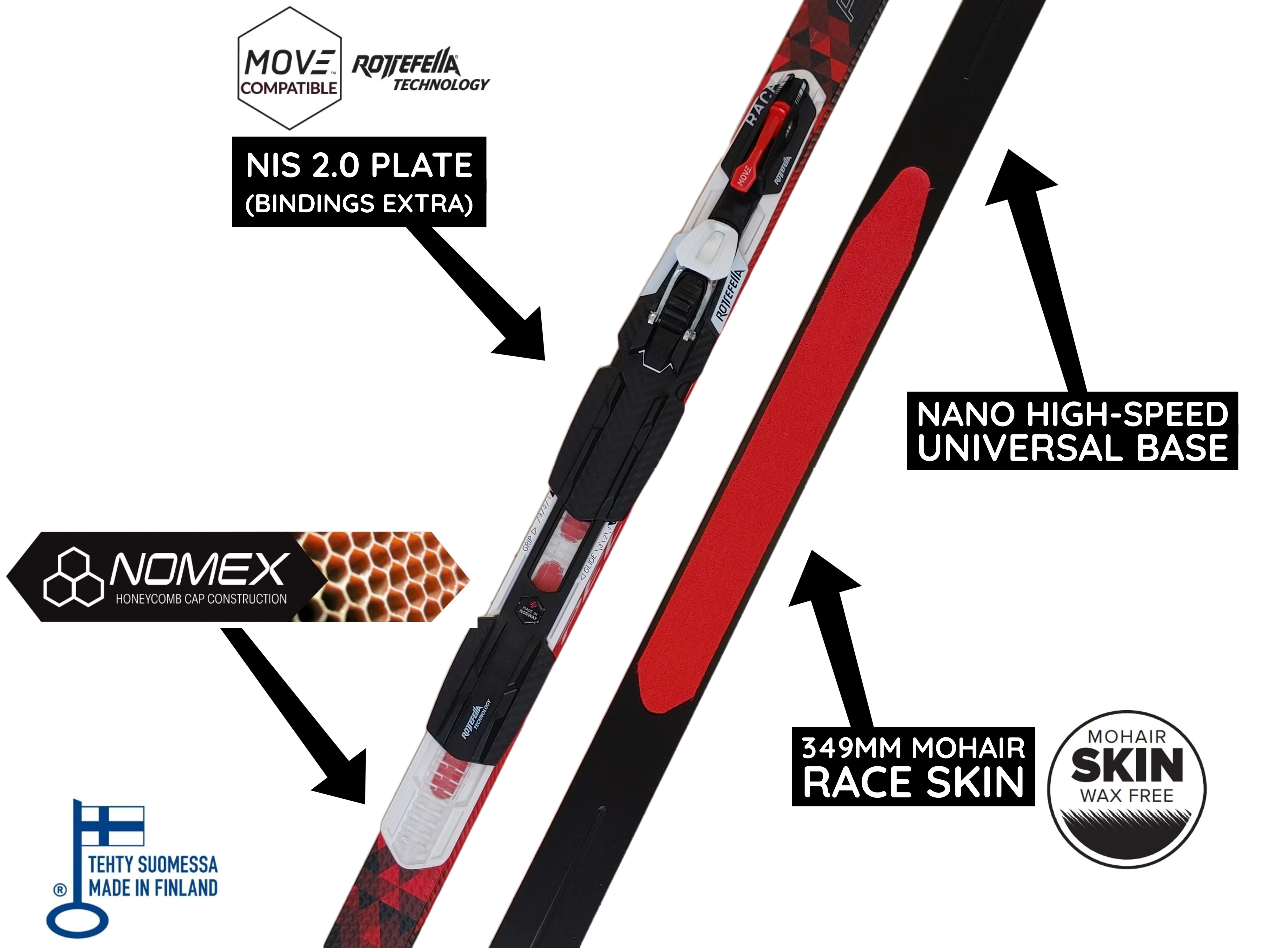 Peltonen INFRA X SKIN 2.0 2020 207cm Stiff Classic Skis B-GRADE MINOR DEFECTS