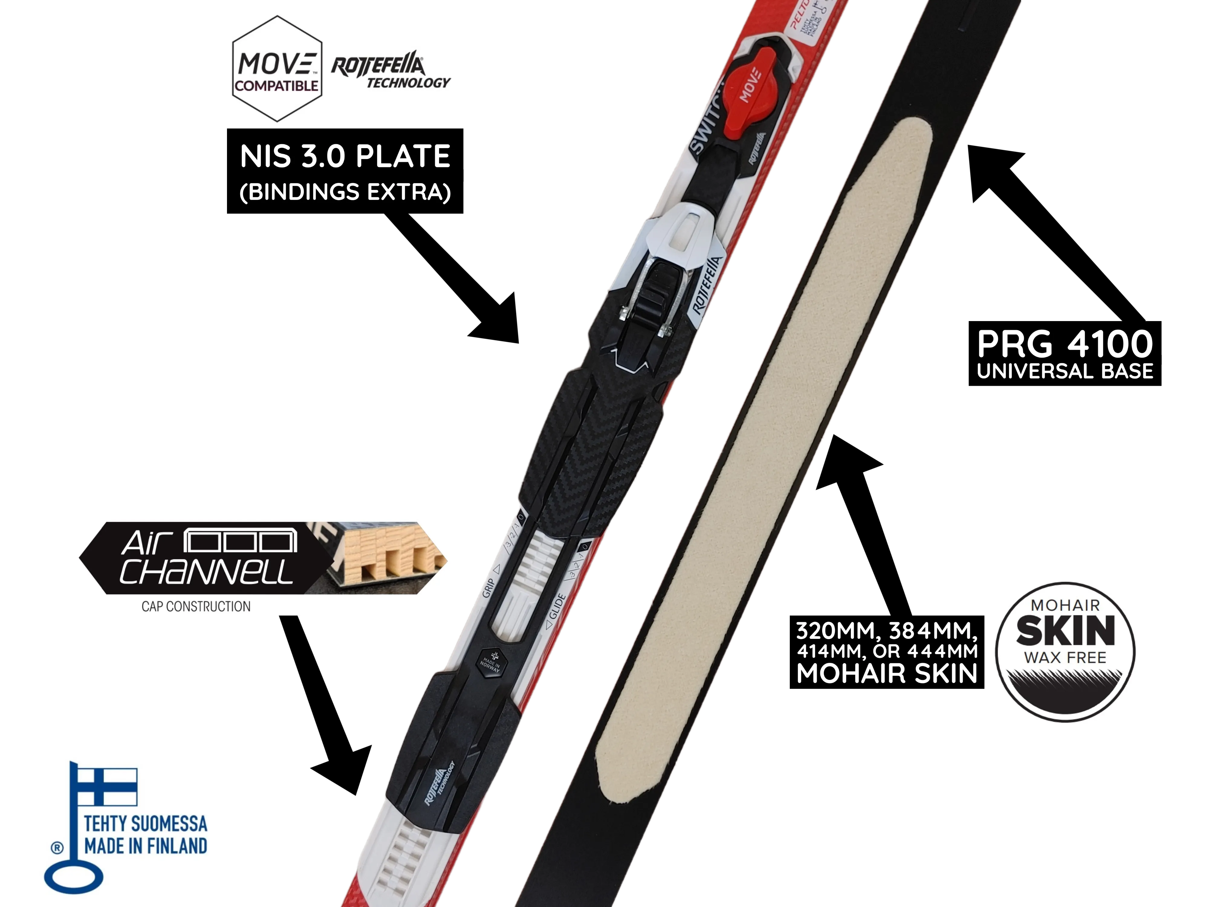 Peltonen SkinTrack Classic Skis CLEARANCE